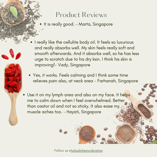 Cellulite Body, 4 fl oz / 118ml